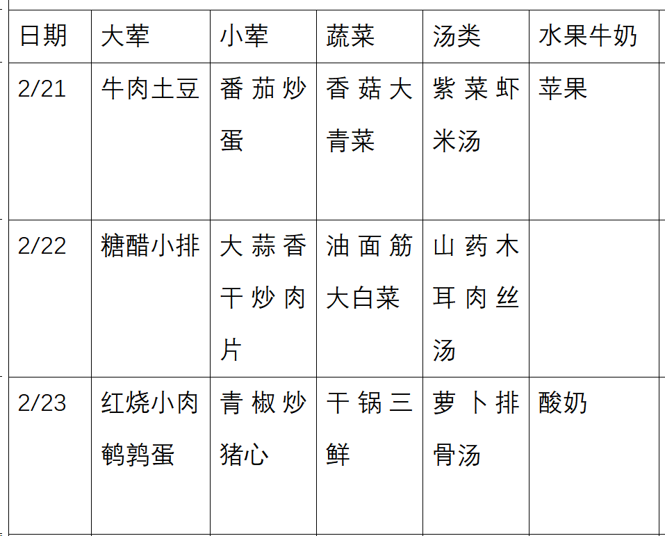 苏州太湖国家旅游度假区香山实验小学2023-2024学年第二学期第一周菜单