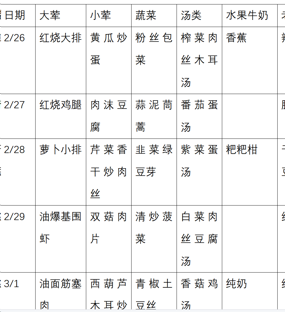 苏州太湖国家旅游度假区香山实验小学2023-2024学年第二学期第二周菜单