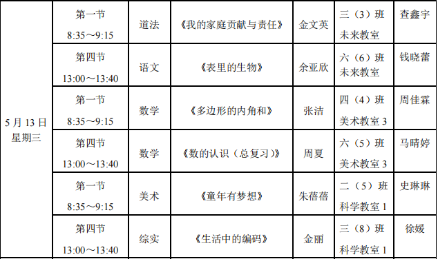 骨干领航，家校同行 ——香山实验小学家长开放日暨骨干教师展示课